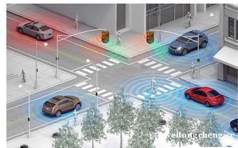 车联网（LTE-V2X）城市级示范应用项目启动会在锡举行