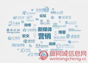 橡塑化工seo网站推广,橡塑化工网络推广网站
