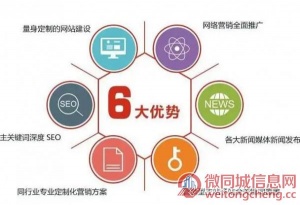 食品饮料金兰云推广平台,食品饮料免费b2b网站