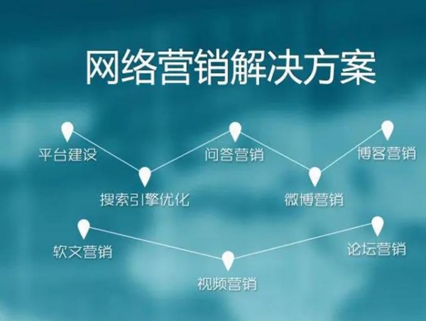 杭州租房信息发布，妇科产品游戏推广网上推广平台