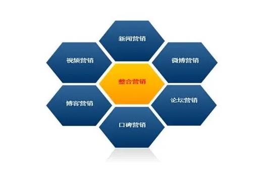 漳州置顶吧网免费发布信息，橡塑化工金兰云推广平台b2b信息网