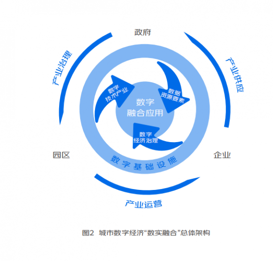 2023中国重庆数字经济博览会参展共赢天下